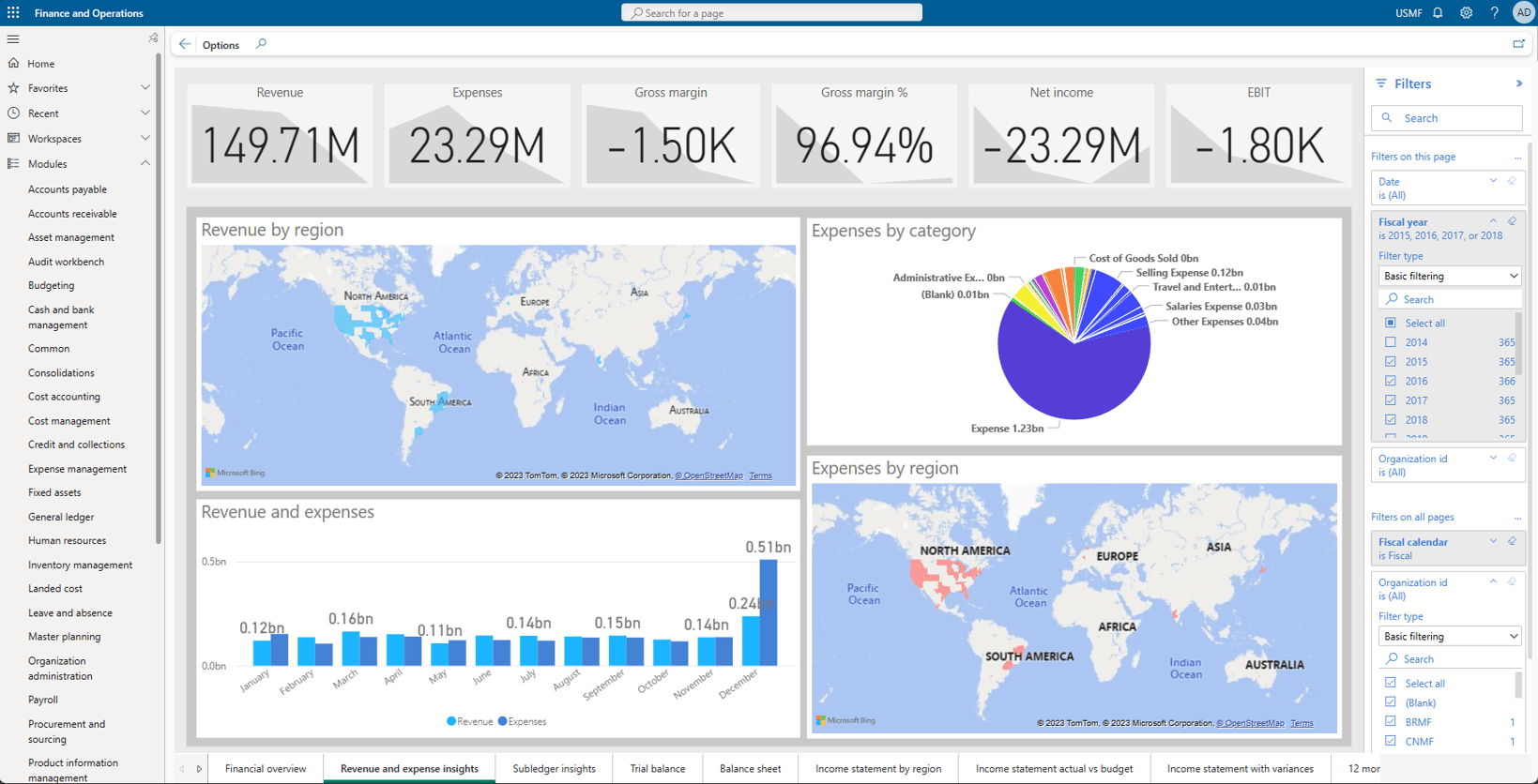 Microsoft D365FO Finance PowerBI 