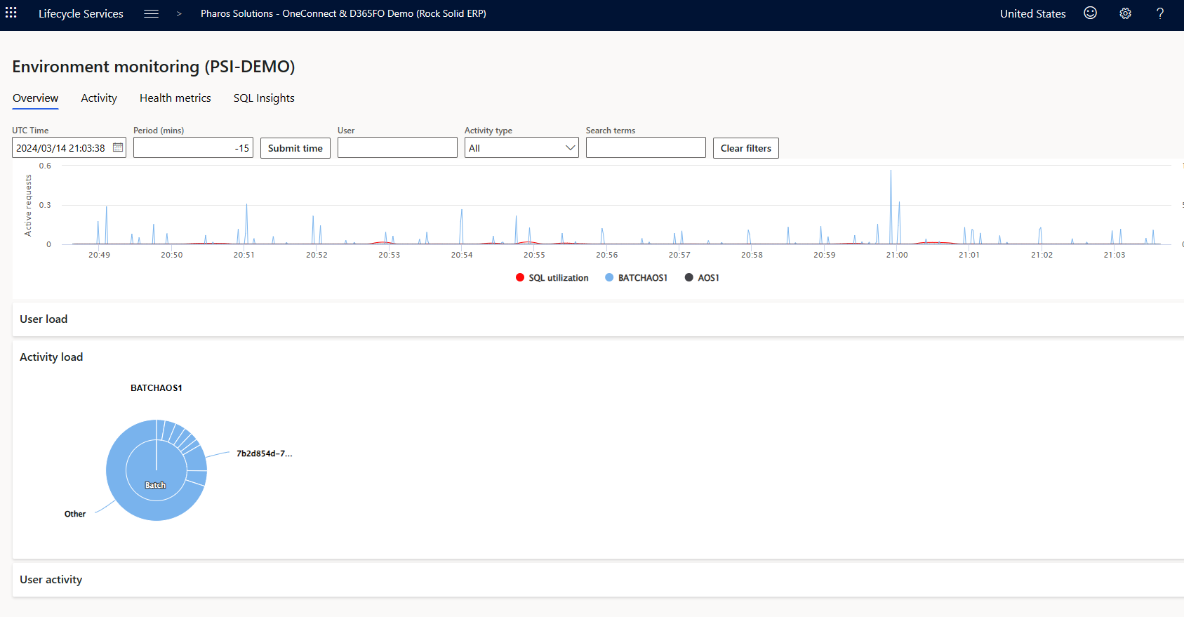 Microsoft Dynamics 365 Finance and Operations Lifecycle Services