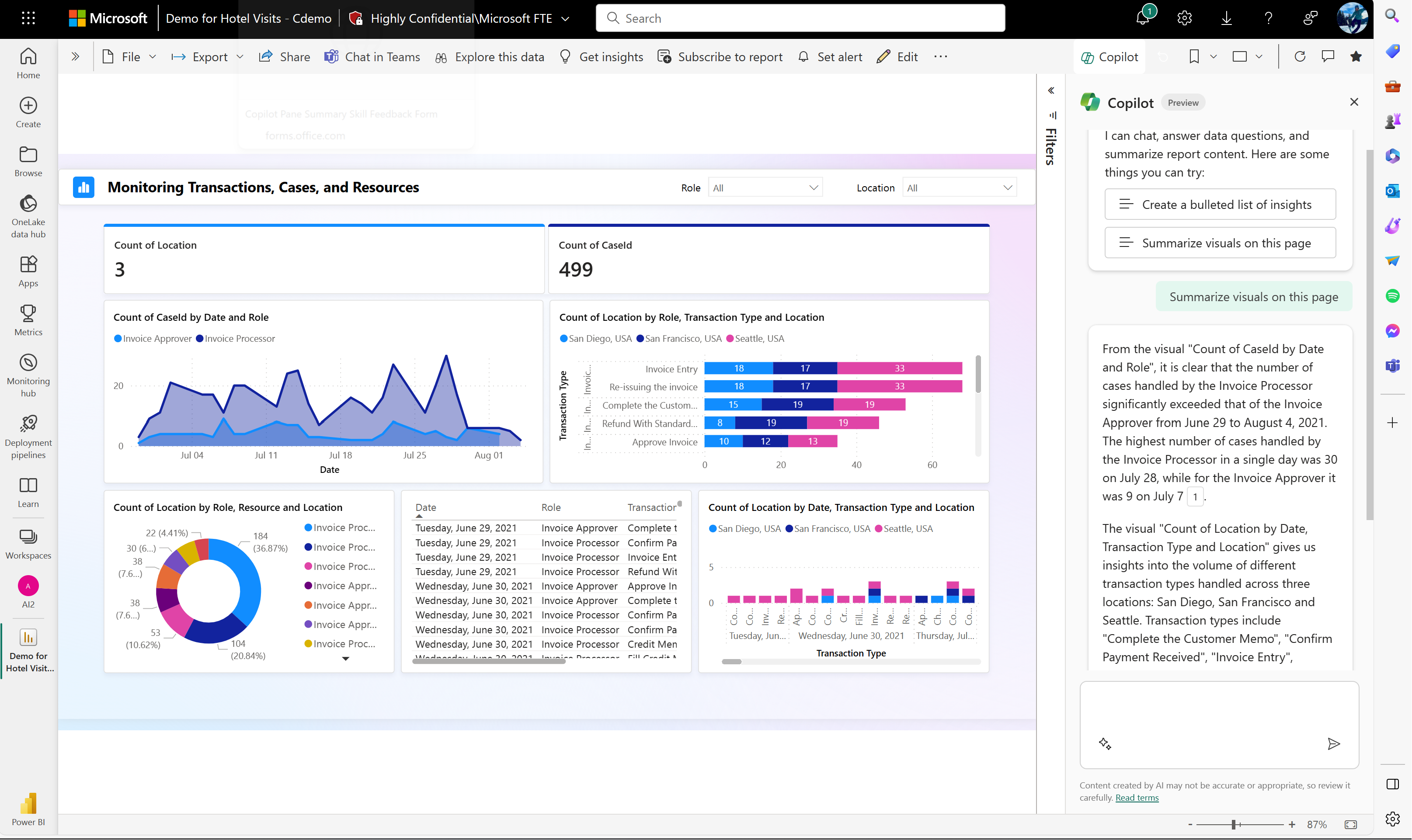 Microsoft PowerBI Copilot  Semantic Descriptions